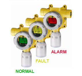 XCD-可燃气，硫化氢，氧气